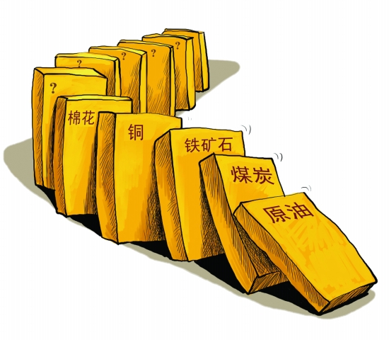 塑料LLDPE近期振荡偏弱