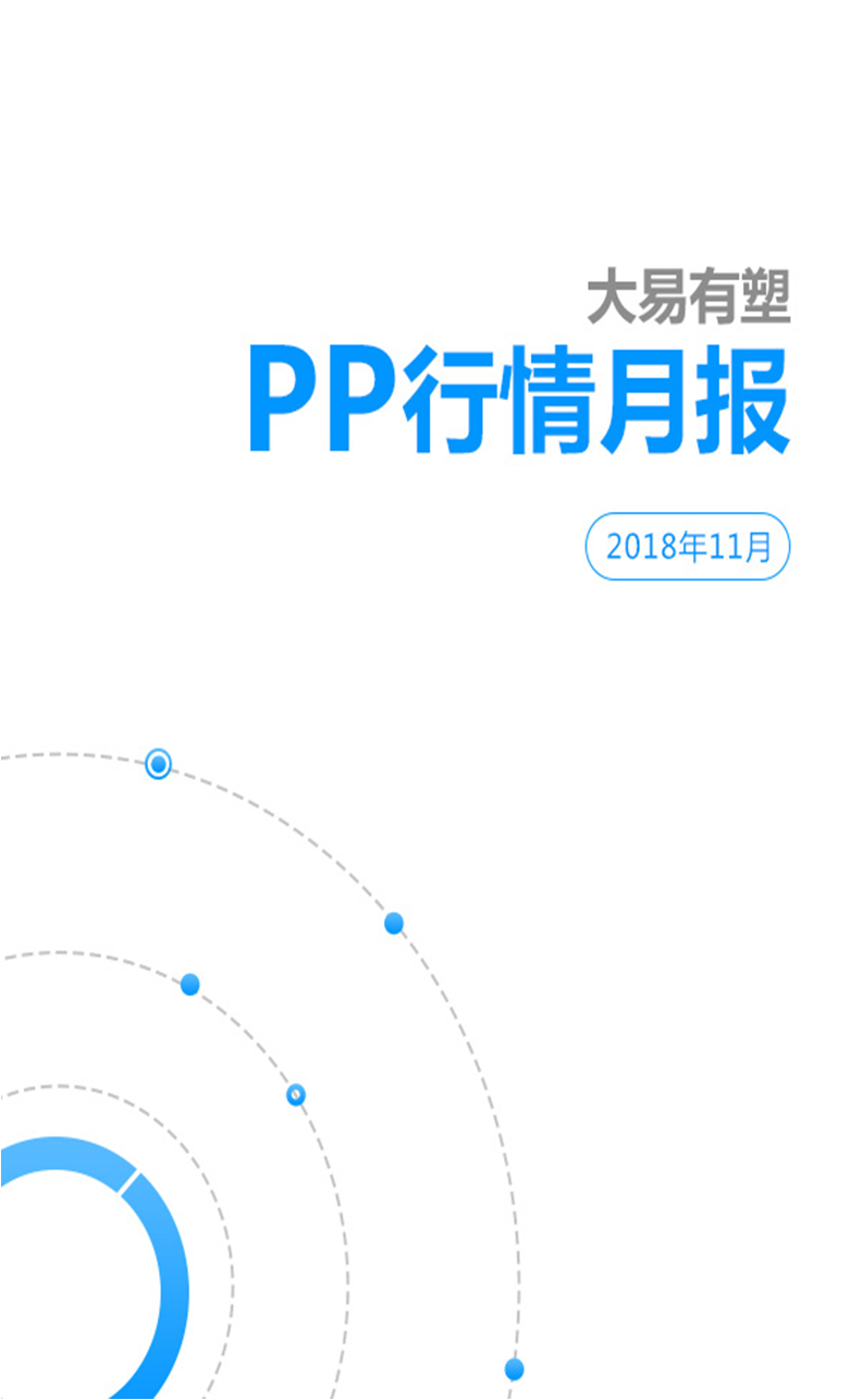 大易有塑11月PP行情报告