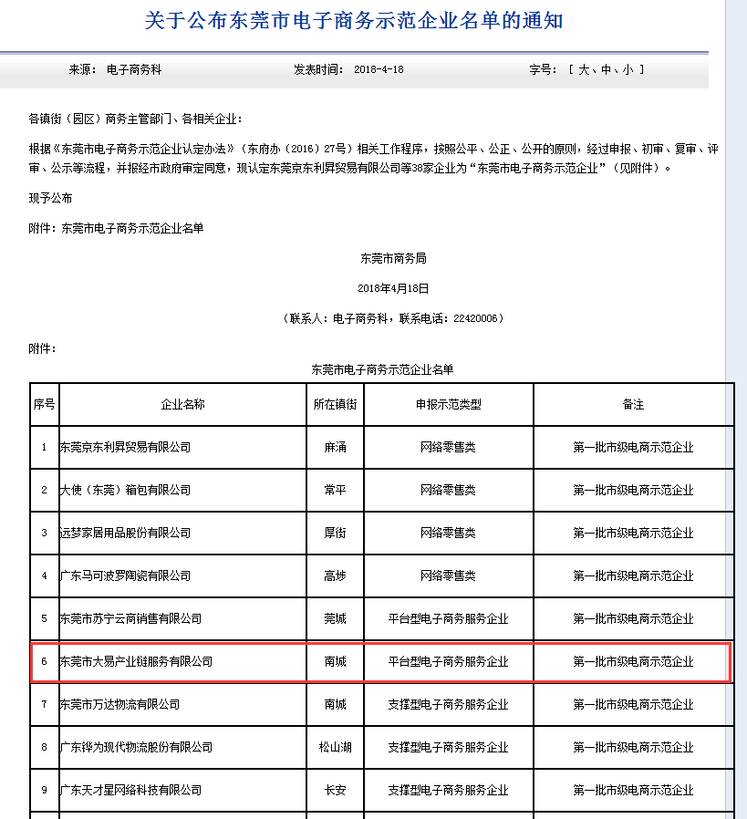 喜讯丨大易有塑荣获“东莞市电子商务示范企业”认定