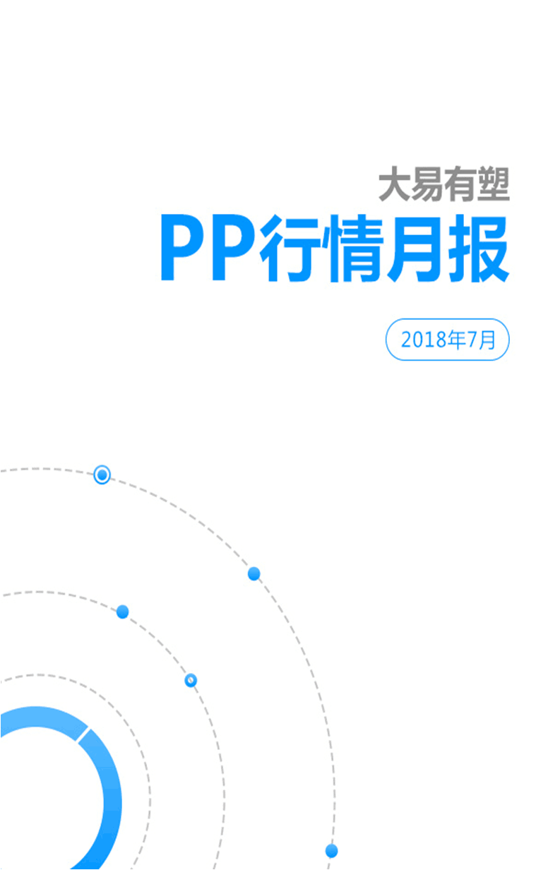 大易有塑7月PP行情报告